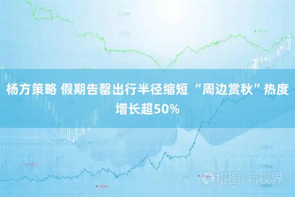 杨方策略 假期告罄出行半径缩短 “周边赏秋”热度增长超50%